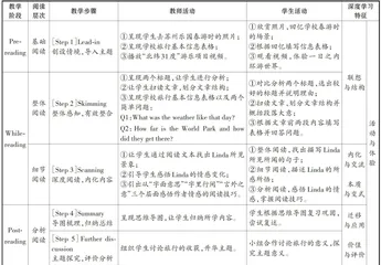 基于深度学习的初中英语阅读教学实践探究