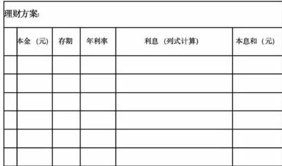 综合实践课程百分数与美好生活”的开发与实践5