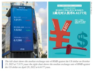 Comparison of the Economic Scale of China and the United States from the Perspective of Exchange Rate Method and Purchasing Power Parity Method