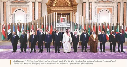 China-Arab Community with a Shared Future: Mechanism-building and Development Prospects