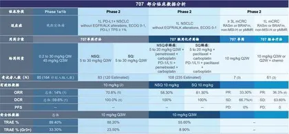 辉瑞破纪录大单激发创新药康方生物与三生制药谁成赢家2