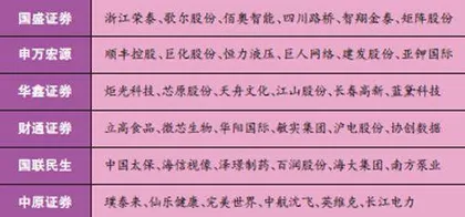 集智股份：国内全自动平衡机龙头布局深海打造第二曲线