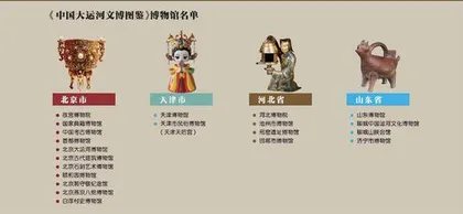 运河上的博物馆3