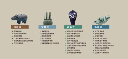 运河上的博物馆4