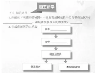 馆校融合课程:价值意蕴与开发路径6