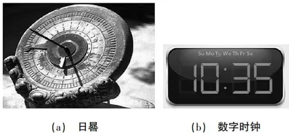 新工科课程思政改革研究