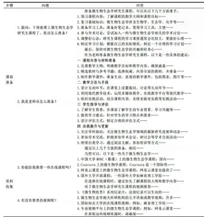 生成式人工智能在研究生教学备课中的应用探索