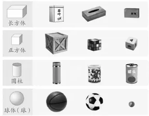 在操作与想象中培养理性思维