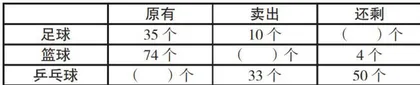 巧用错误资源 焕发课堂活力2