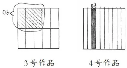立足概念本质,发展学生数感2