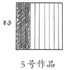 立足概念本质,发展学生数感3