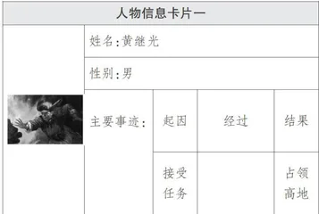 聚焦英雄行为 传承革命精神1