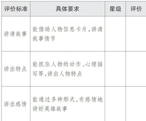 聚焦英雄行为 传承革命精神3