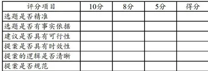以终为始:家国情怀素养的高考分量2
