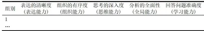 通信原理“四位一体”混合式教学设计与实施方法研究