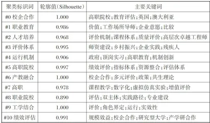 时光变迁中的乡村母校