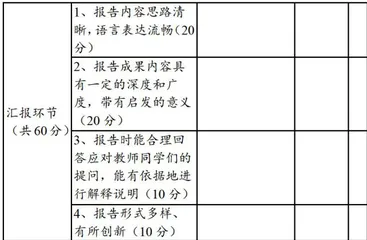 工业遗产在高中历史校本活动课程的开发与利用4