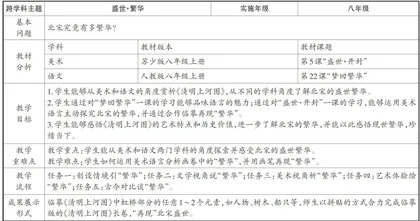 文画交融：初中美术与语文跨学科教学的实践研究