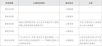 凸显“四性”:夯实阅读教学的策略1