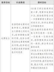 结构化视域下复习课学习活动的整体设计1