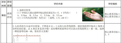 结构化的力量关键在于“教一学—评”致性6