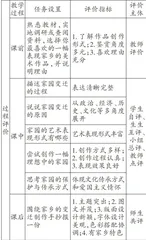 基于CIPP模式的初中美术教学评价实施策略