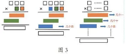 融通“一致性”的创生课堂11