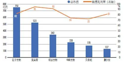 身家445亿元,西北大学副校长范代娣家族成陕西首富3