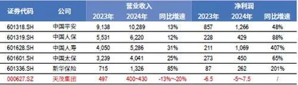 天茂集团年报难产,刘益谦遭遇多事之秋?1