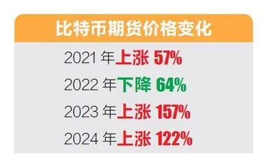 啥是稳定币