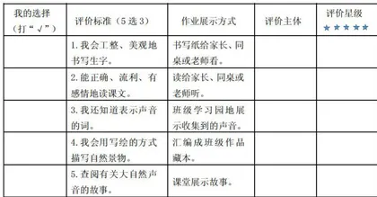 “双减”背景下的小学中年级作业提质闭环系统的建构1