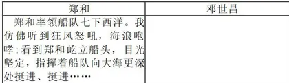 跨学科学习的语文实践活动初探