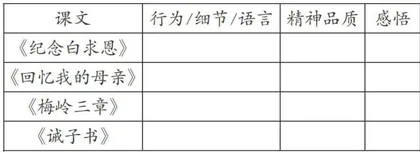 “双减”背景下农村初中语文单元整体教学作业设计路径探究