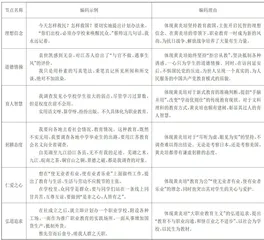 黄炎培教育家精神的时代画像及其当代价值
