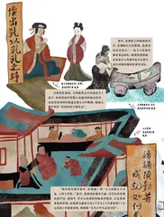你的童年我的童年，好像都一样（上）