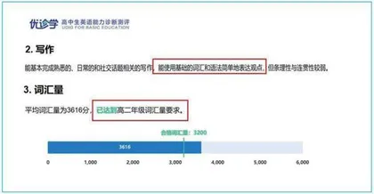 利用信息技术培养高中生词汇学习策略的课例研究