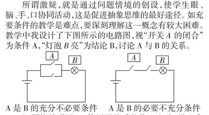 浅谈数学教学中问题情境的创设及其作用