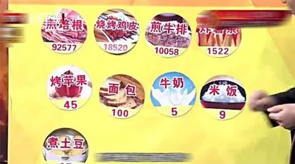 健康烹饪，远离高温下产生的“坏分子”2