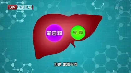 科学吃糖不伤身4