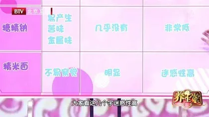 科学吃糖不伤身7