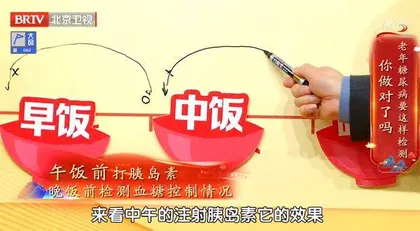 当心会“变脸”的老年糖尿病5