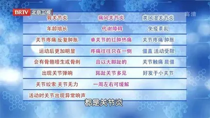 小心免疫惹的祸3