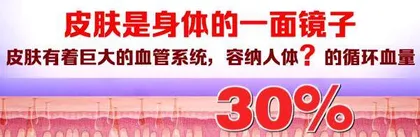 观形辨色识肿瘤1