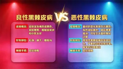 观形辨色识肿瘤6