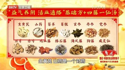 警惕糖尿病隐藏的“坏分子”6