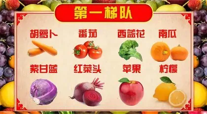 防癌蔬果如何选择4