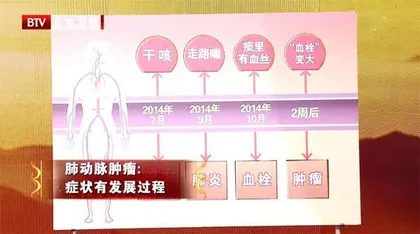 生存期最短的肿瘤3