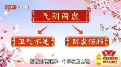 化解糖和癌的亲密危机7