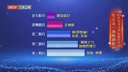 85岁名医的冬养秘方4