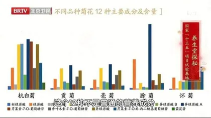 养好最有个性的脏腑4